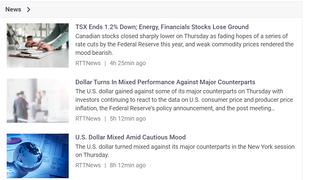 Financial News